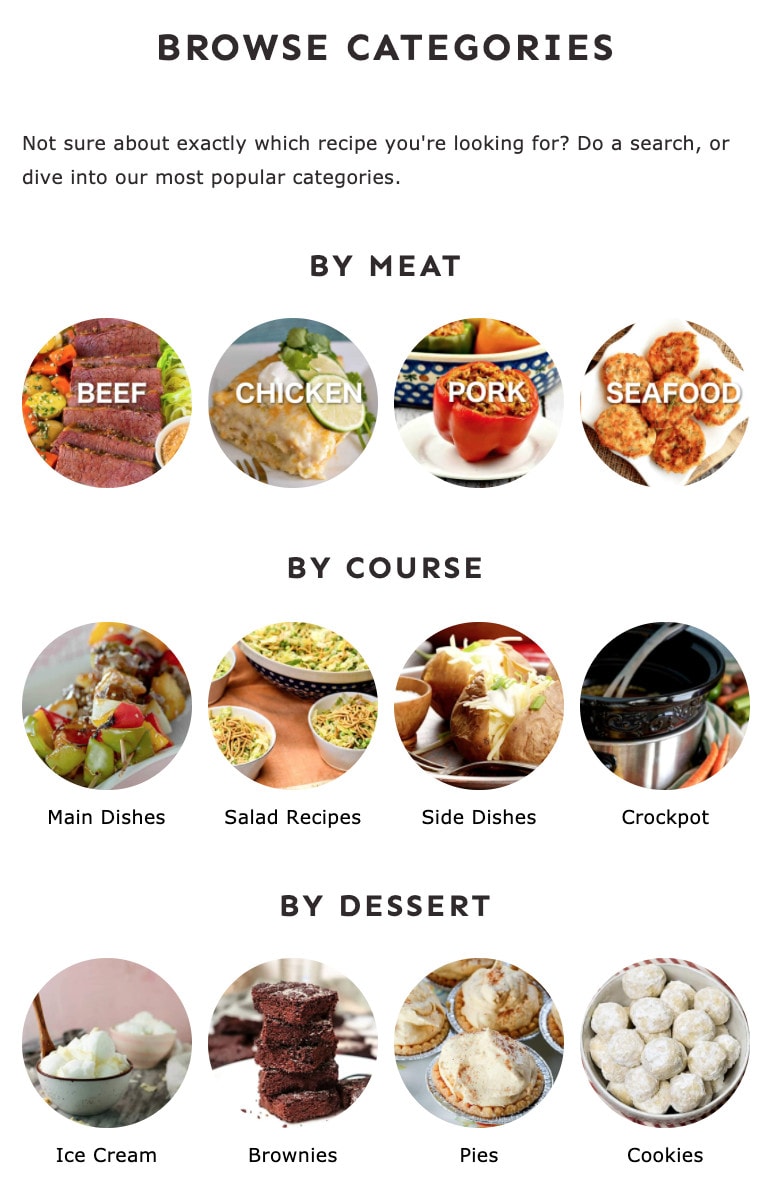 example of the modern recipe index showing images of categories